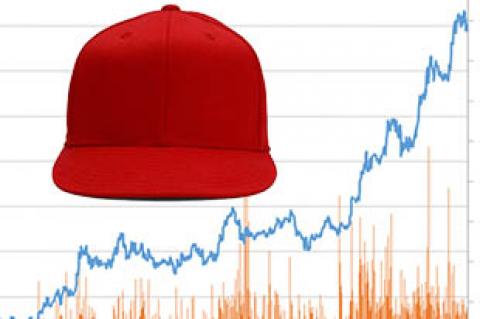 červená kšiltovka 2019